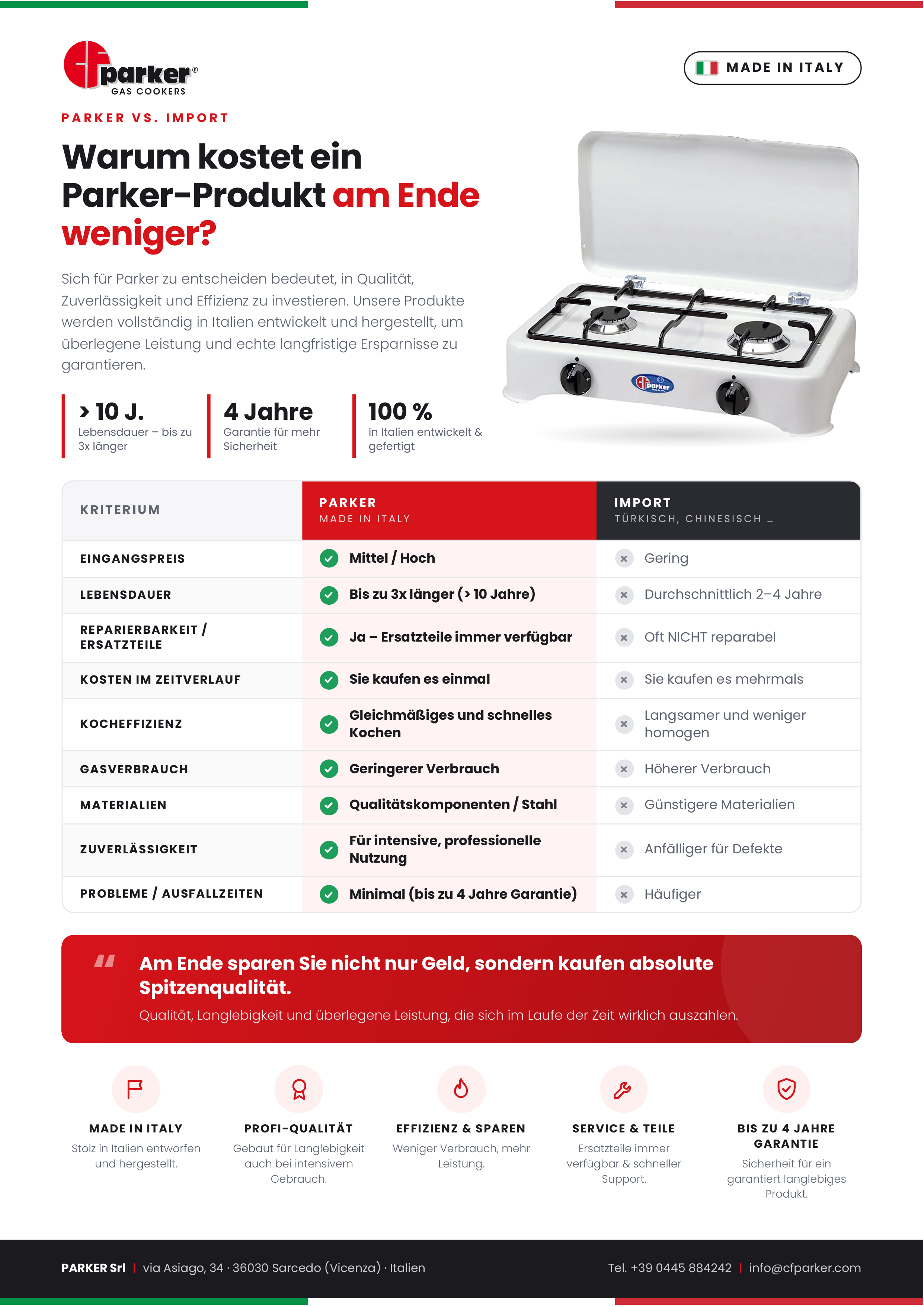 Notfall-Kochset „Autark Zuhause“ - 4-Flammen Gaskocher inkl. Unterschrank, GOK Regler & 11 kg Propangasflasche