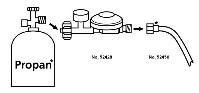 B-Ware CFH Druckregler mit Füllstandsanzeige DRF 428
