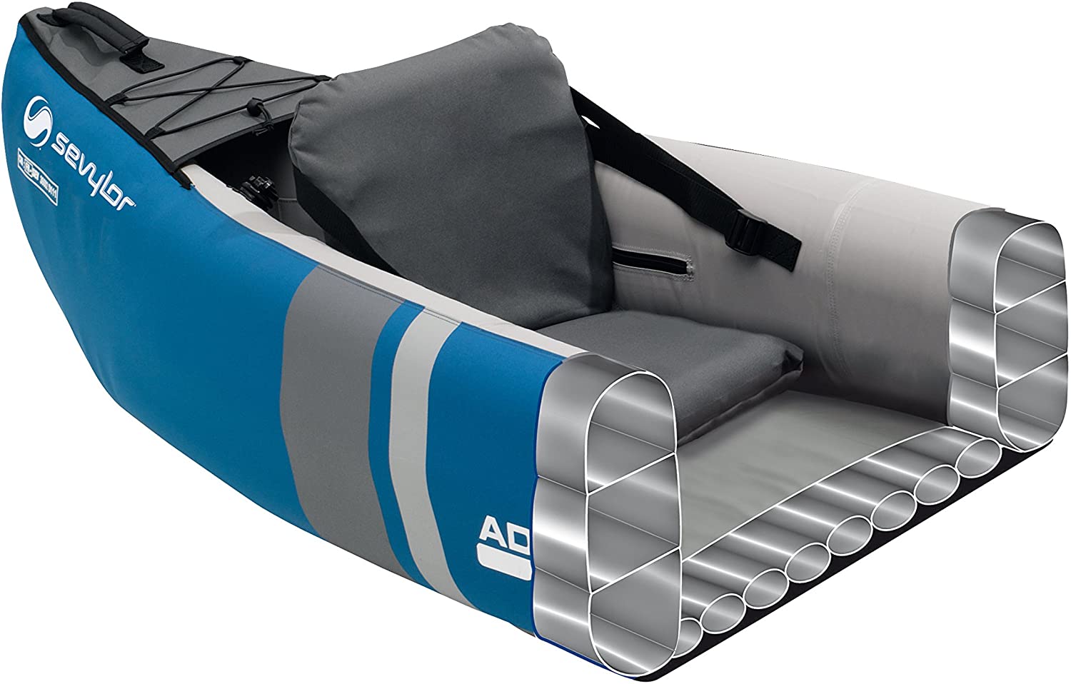 B-Ware Sevylor Kajak Adventure Kit
