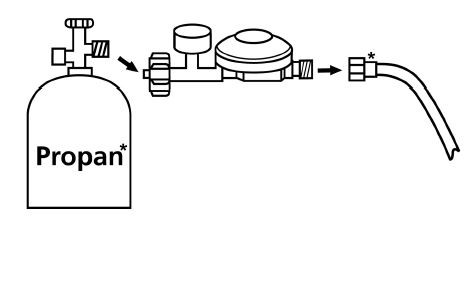 CFH DRF 404 Gasdruckregler 50 mbar mit Strömungswächter & Füllstandsanzeige + 150 cm Gasschlauch