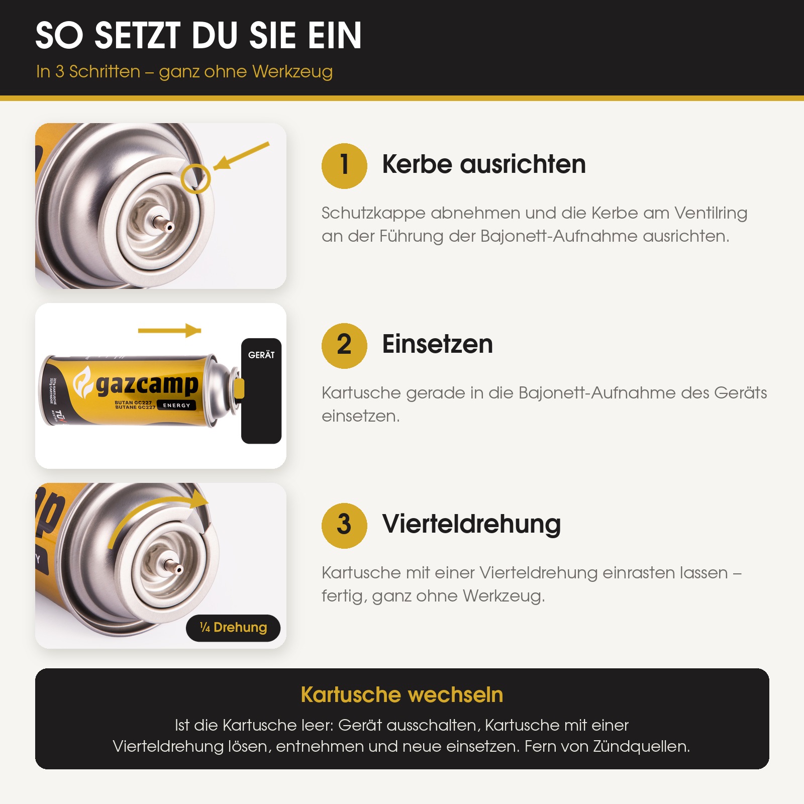 Gazcamp Butan 227g Gaskartusche Typ MSF-1A GC227