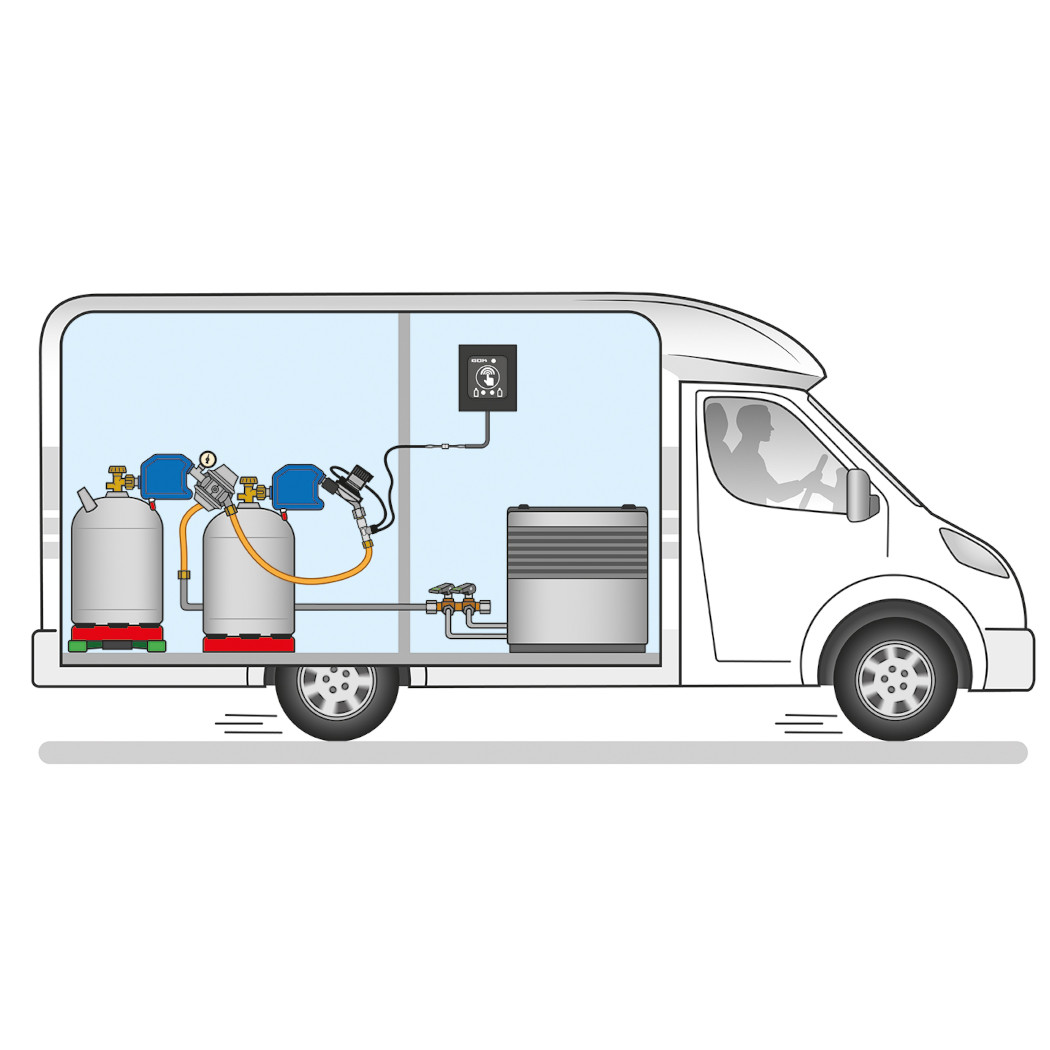 GOK Caramatic SafeDrive Plus 50mbar 1,5 kg/h G.12 KLF x RVS10/8 SV (HJ 2024)