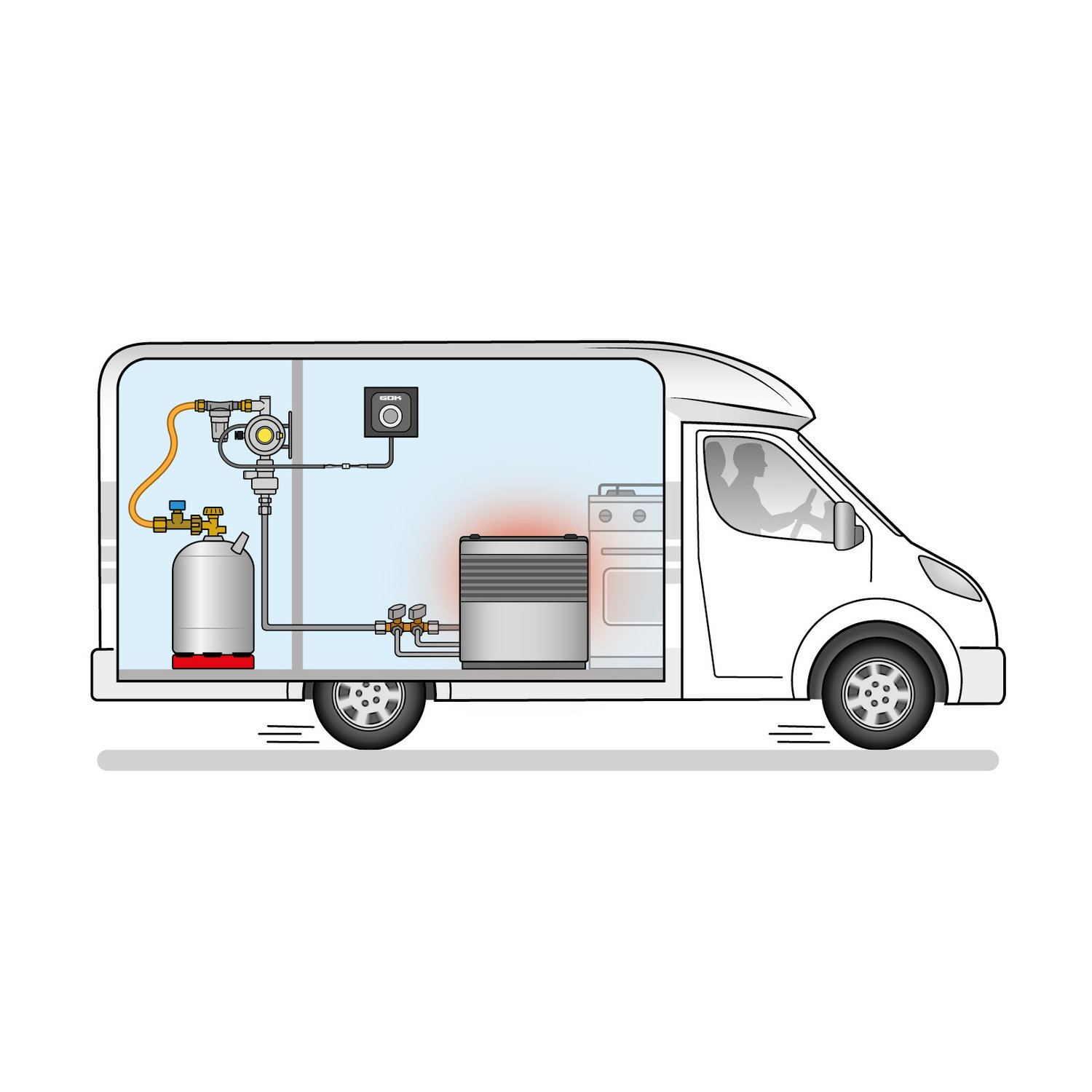 GOK Caramatic DriveOne Set 30/10/8 vert. 1x Con.DriveKLF450,1xCon.Clean CS-Pendel SV